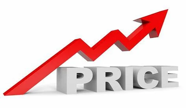 Featured image of Current Price Trends